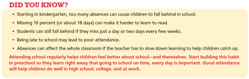 Did you know- the effects of missing school on learning
