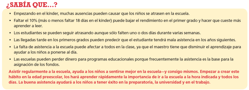 Did you know- the effects of missing school on learning (Spanish)
