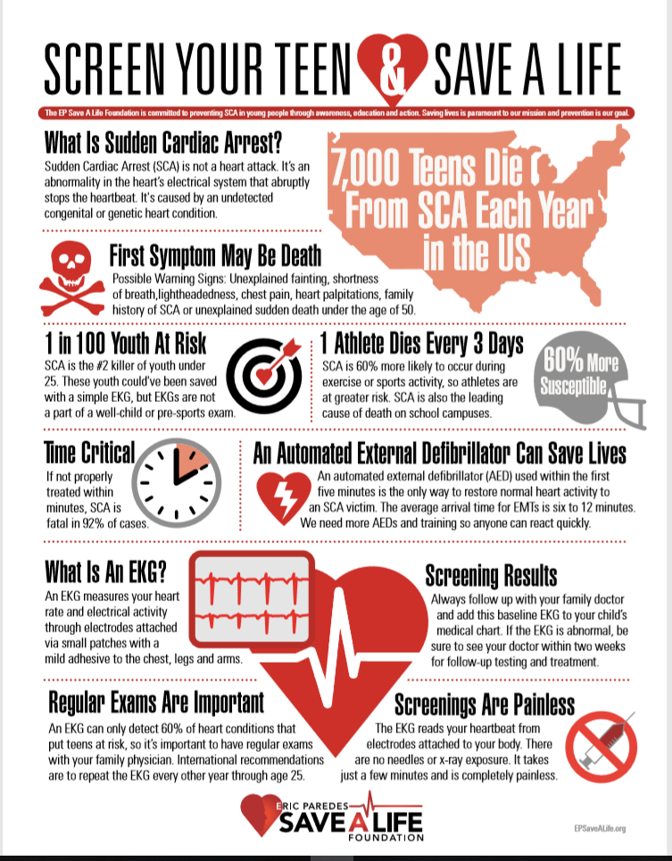 Sudden Cardiac Arrest_ENG