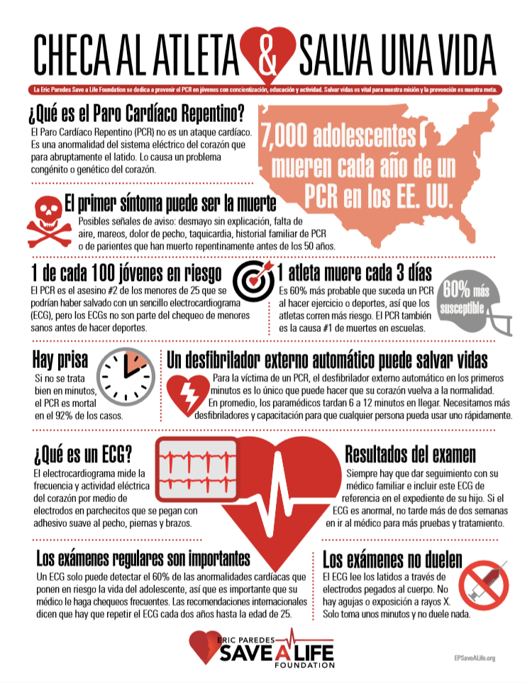 Sudden Cardiac Arrest_SPAN